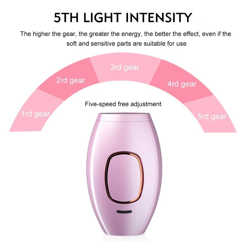 Silk Skin -  IPL Full Body Laser Hair Removal Handset