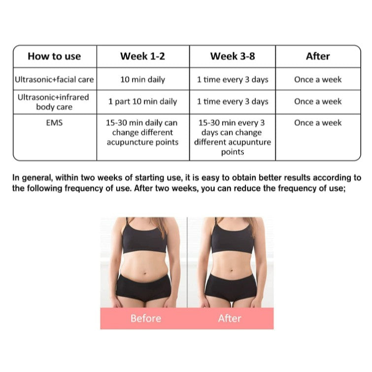 3-in-1 UltraBody Slimming Device